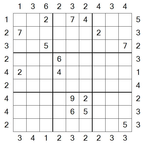 Skyscraper Sudoku - Difficile
