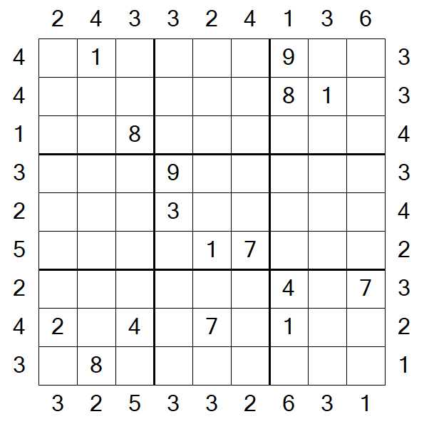 Skyscraper Sudoku - Difficile