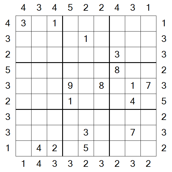 Skyscraper Sudoku - Difficile