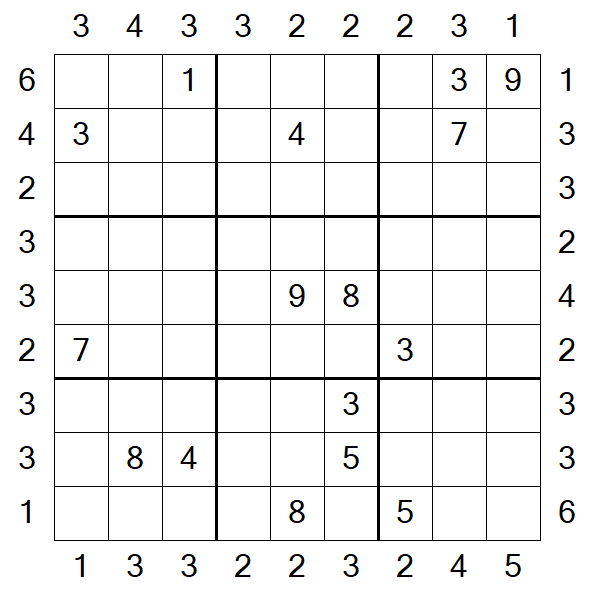 Skyscraper Sudoku - Difficile