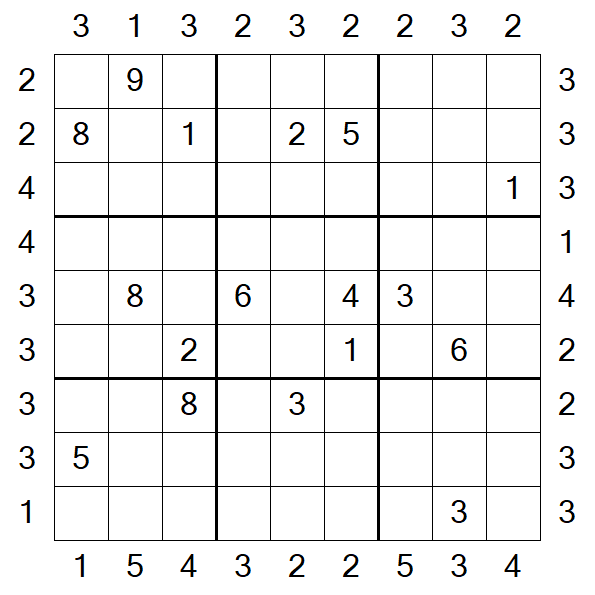 Skyscraper Sudoku - Difficile