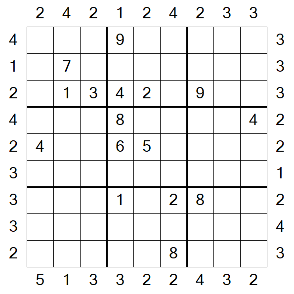 Skyscraper Sudoku - Difficile