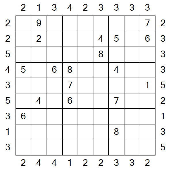 Skyscraper Sudoku - Difficile