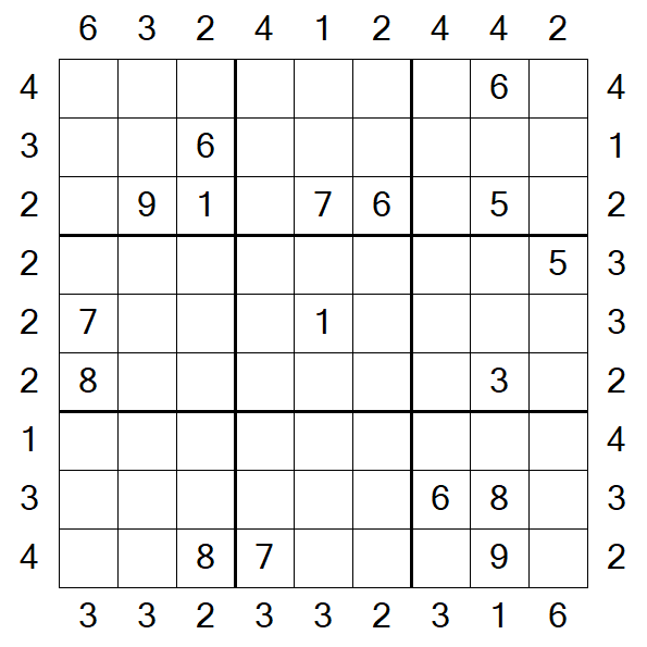 Skyscraper Sudoku - Hard
