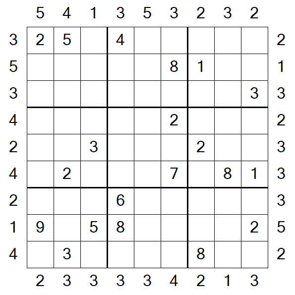 Skyscraper Sudoku - Difficile