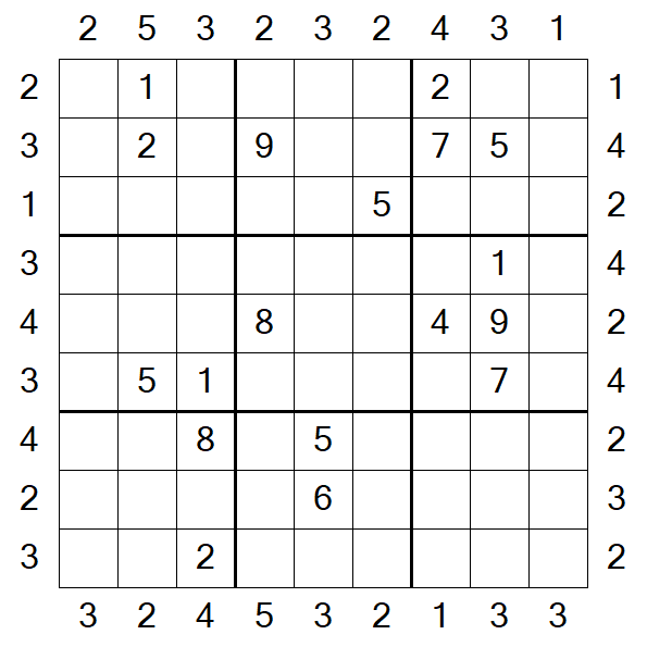 Skyscraper Sudoku - Difficile
