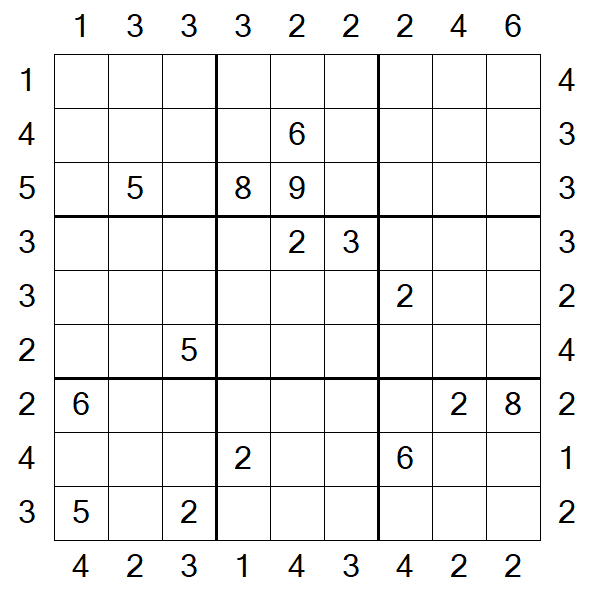 Skyscraper Sudoku - Difficile