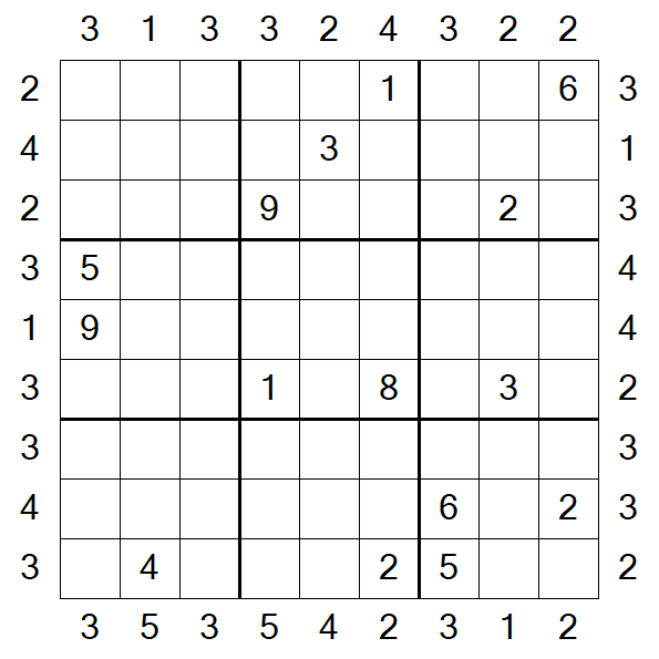 Skyscraper Sudoku - Difficile