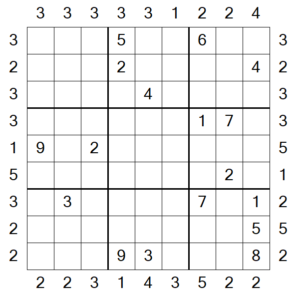 Skyscraper Sudoku - Difficile