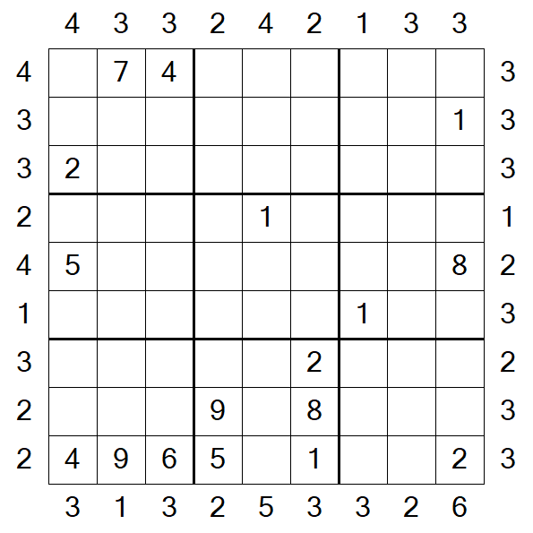 Skyscraper Sudoku - Difficile
