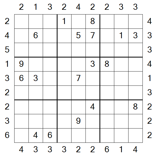 Skyscraper Sudoku - Difficile