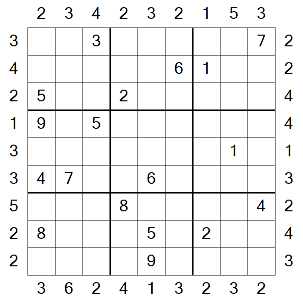 Skyscraper Sudoku - Difficile