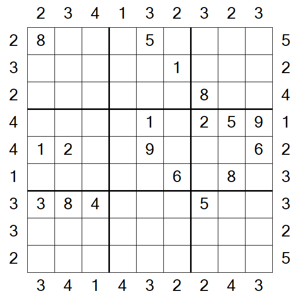 Skyscraper Sudoku - Difficile