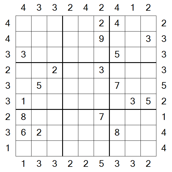 Skyscraper Sudoku - Difficile