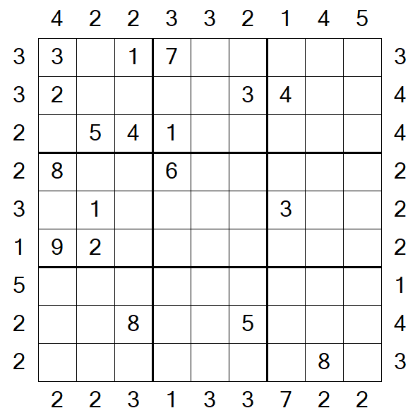Skyscraper Sudoku - Difficile