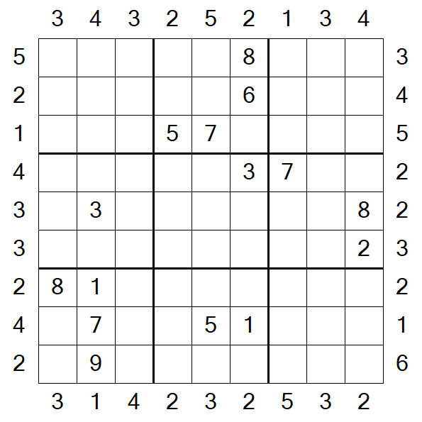 Skyscraper Sudoku - Hard