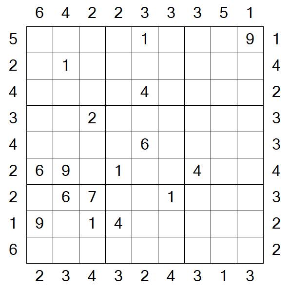 Skyscraper Sudoku - Difficile