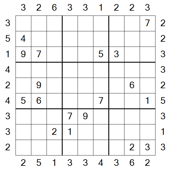 Skyscraper Sudoku - Difficile