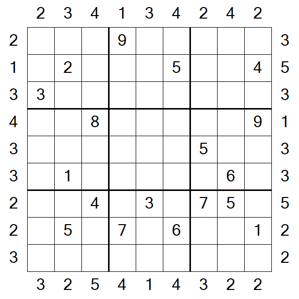 Skyscraper Sudoku - Difficile