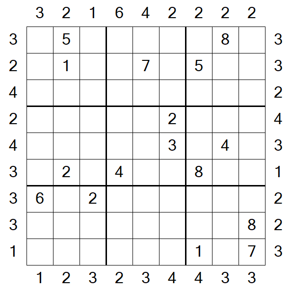 Skyscraper Sudoku - Difficile