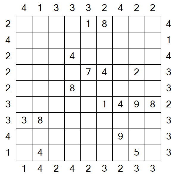 Skyscraper Sudoku - Difficile