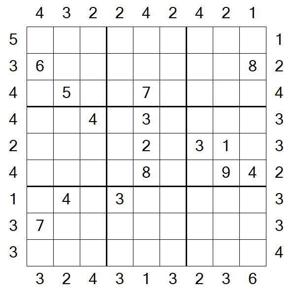 Skyscraper Sudoku - Hard