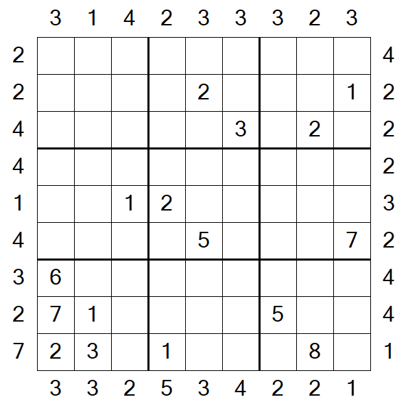 Skyscraper Sudoku - Difficile