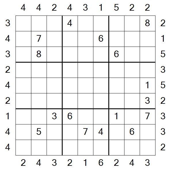 Skyscraper Sudoku - Difficile
