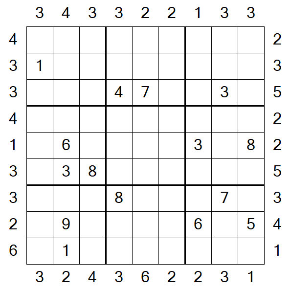 Skyscraper Sudoku - Difficile