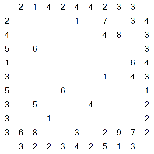 Skyscraper Sudoku - Difficile