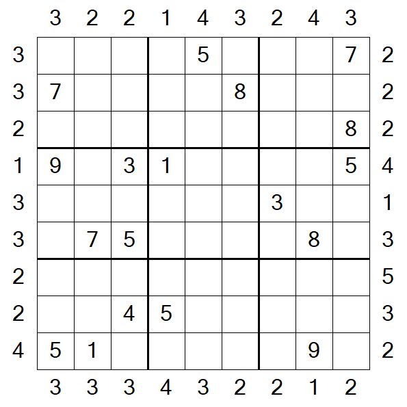 Skyscraper Sudoku - Difficile