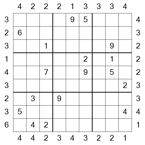 Skyscraper Sudoku - Difficile