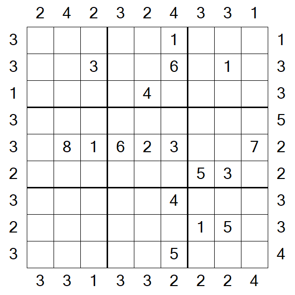 Skyscraper Sudoku - Difficile