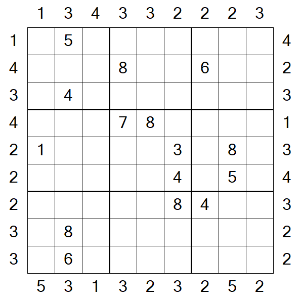 Skyscraper Sudoku - Difficile