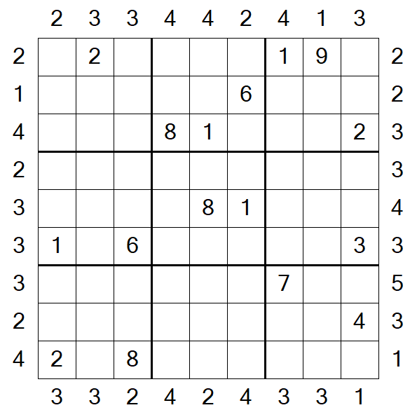 Skyscraper Sudoku - Difficile
