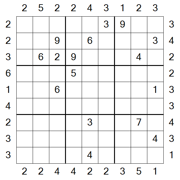 Skyscraper Sudoku - Difficile