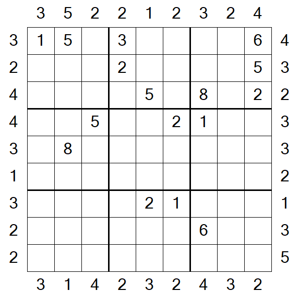 Skyscraper Sudoku - Difficile