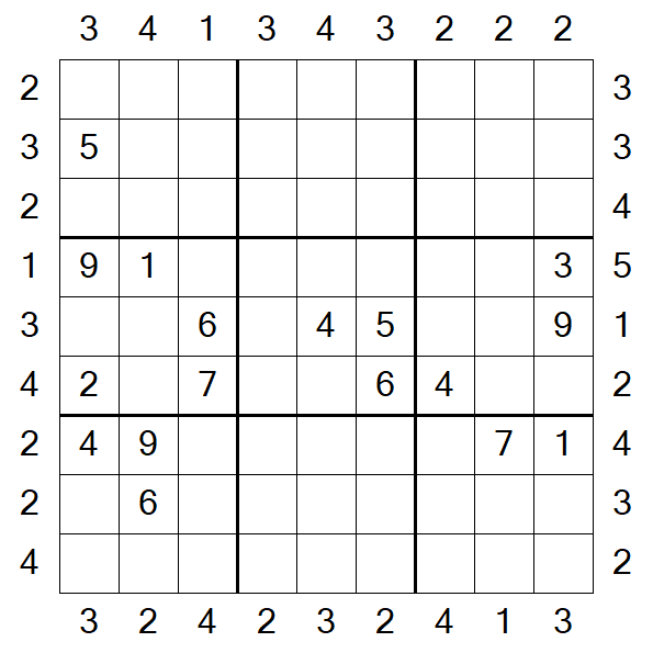Skyscraper Sudoku - Difficile
