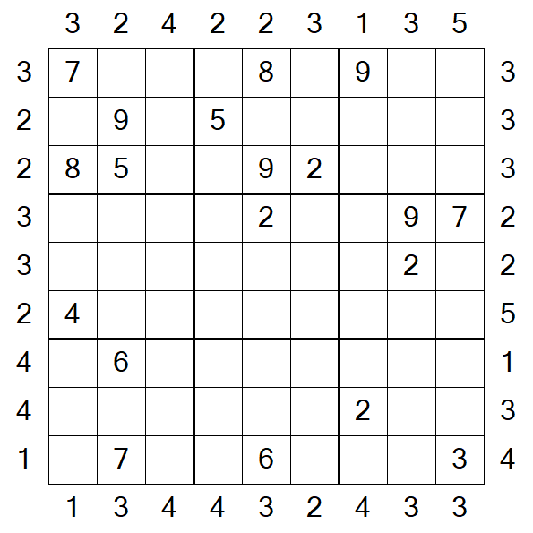 Skyscraper Sudoku - Difficile
