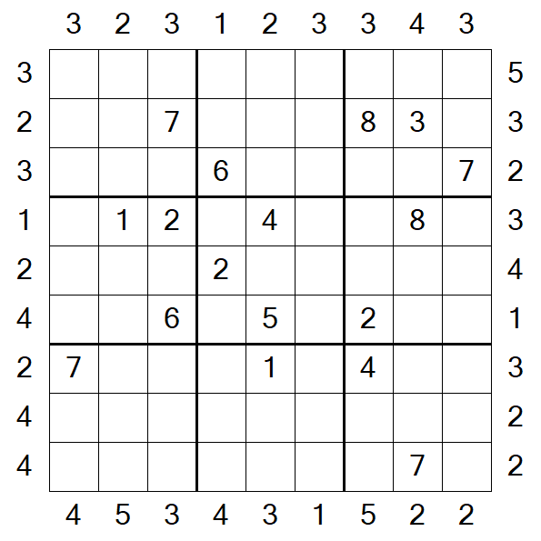 Skyscraper Sudoku - Difficile