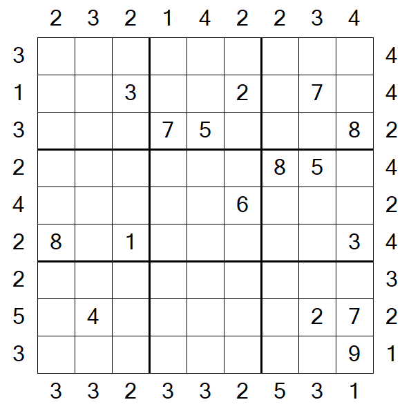 Skyscraper Sudoku - Difficile