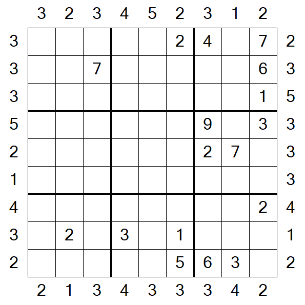 Skyscraper Sudoku - Hard