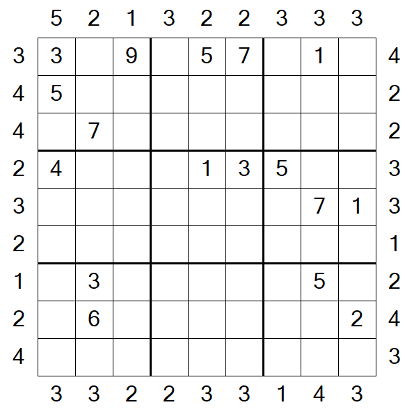 Skyscraper Sudoku - Difficile
