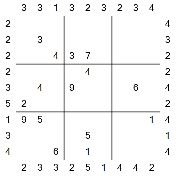 Skyscraper Sudoku - Difficile