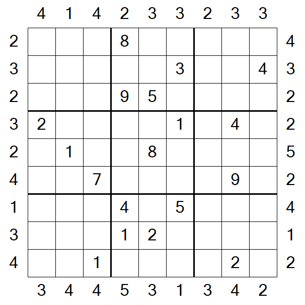 Skyscraper Sudoku - Difficile