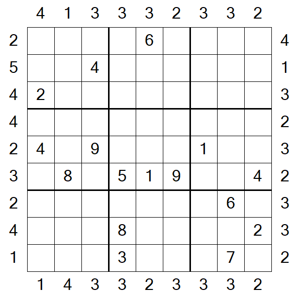 Skyscraper Sudoku - Difficile