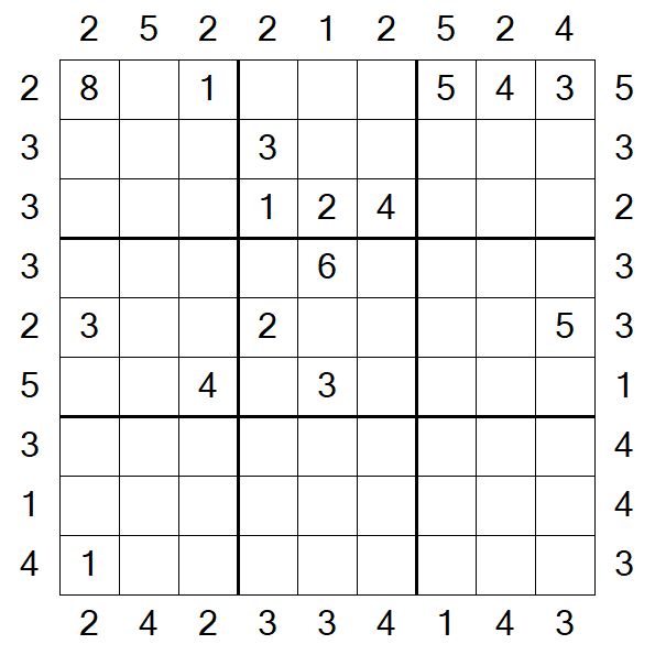 Skyscraper Sudoku - Difficile