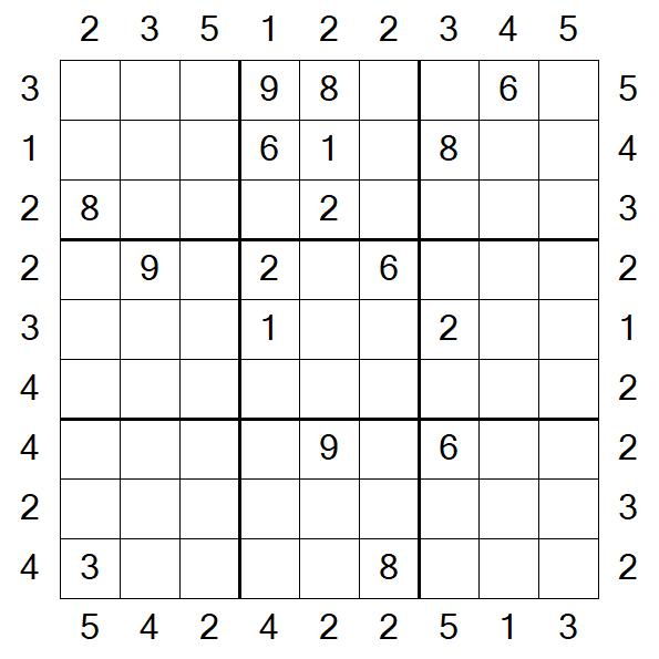Skyscraper Sudoku - Difficile