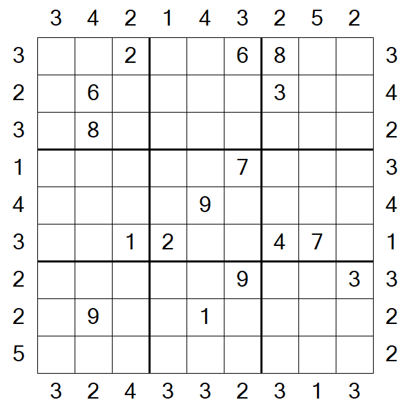 Skyscraper Sudoku - Difficile
