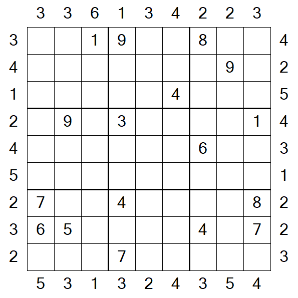 Skyscraper Sudoku - Hard